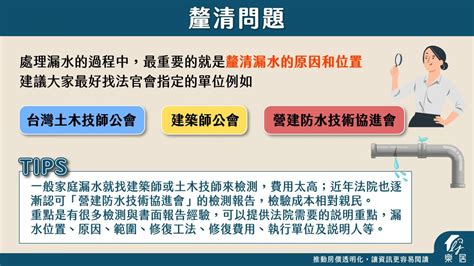 屋子漏水|房屋漏水怎麼辦？別急著找水電師傅，4步驟揪問題，。